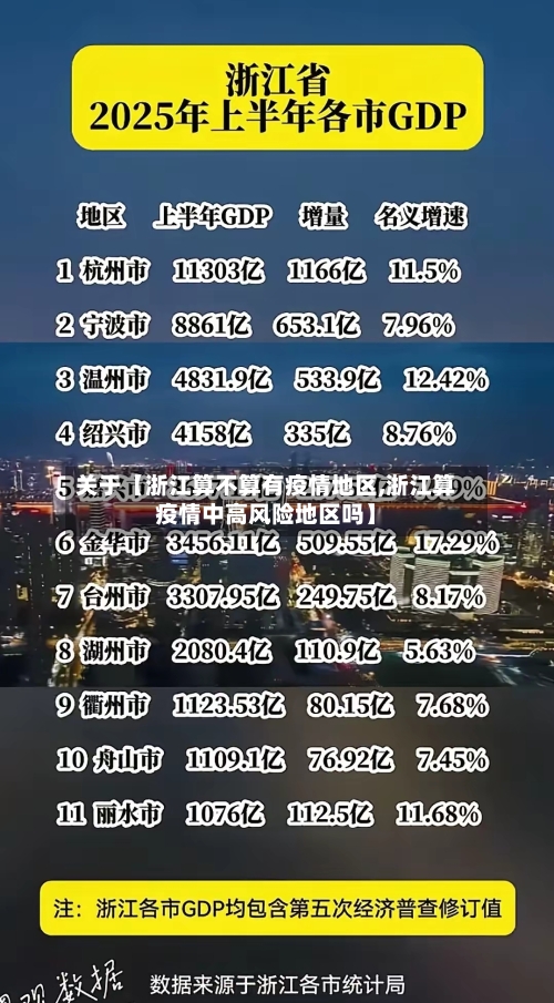 关于【浙江算不算有疫情地区,浙江算疫情中高风险地区吗】-第3张图片