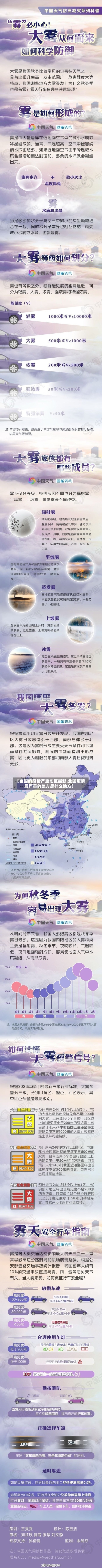 【全国的疫情严重地区最新,全国疫情最严重的地方是什么地方】-第2张图片