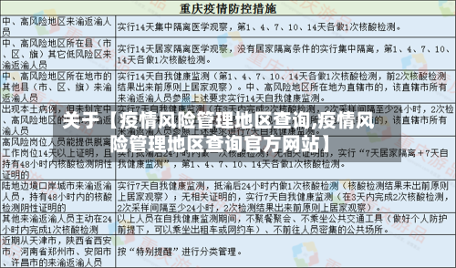 关于【疫情风险管理地区查询,疫情风险管理地区查询官方网站】-第3张图片