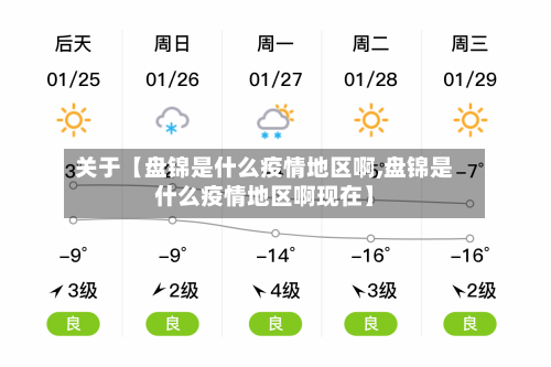 关于【盘锦是什么疫情地区啊,盘锦是什么疫情地区啊现在】