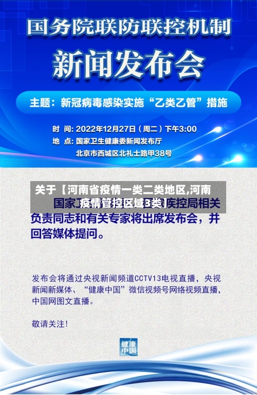 关于【河南省疫情一类二类地区,河南疫情管控区域3类】