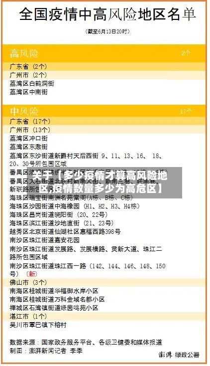关于【多少疫情才算高风险地区,疫情数量多少为高危区】