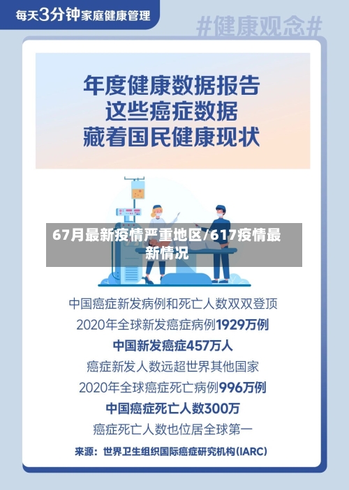 67月最新疫情严重地区/617疫情最新情况