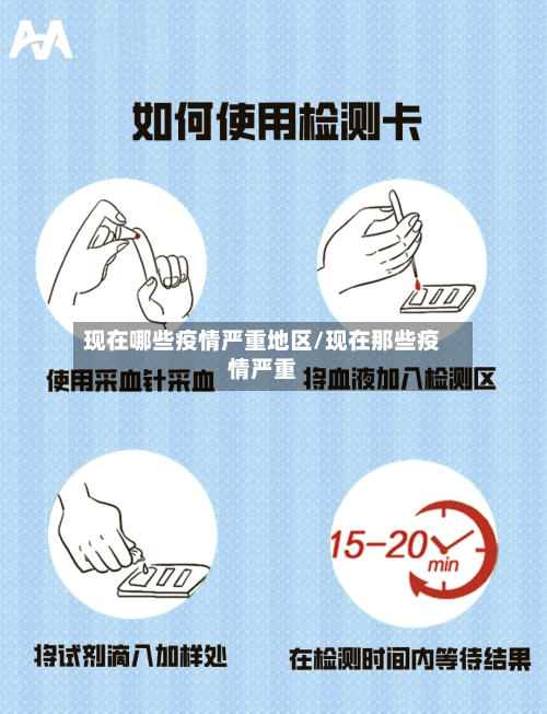 现在哪些疫情严重地区/现在那些疫情严重