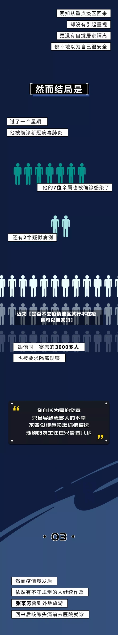 近来【是否不去疫情地区就行不在疫区可以回家吗】