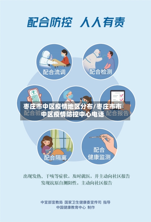 枣庄市中区疫情地区分布/枣庄市市中区疫情防控中心电话-第2张图片