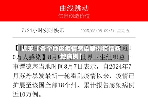 近来【各个地区疫情感染案例疫情各地病例】