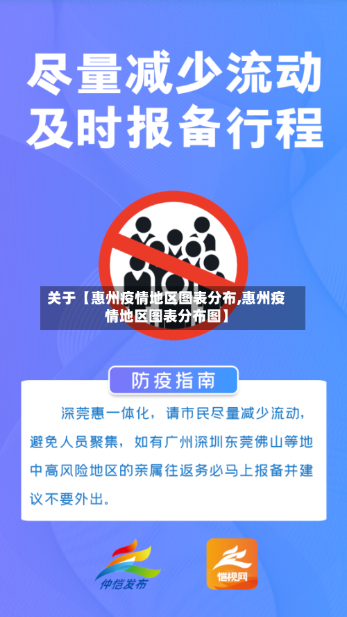 关于【惠州疫情地区图表分布,惠州疫情地区图表分布图】-第3张图片
