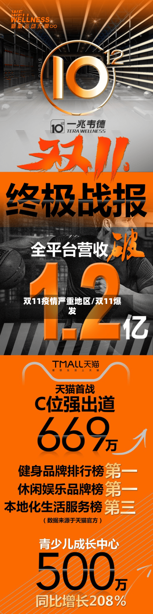 双11疫情严重地区/双11爆发