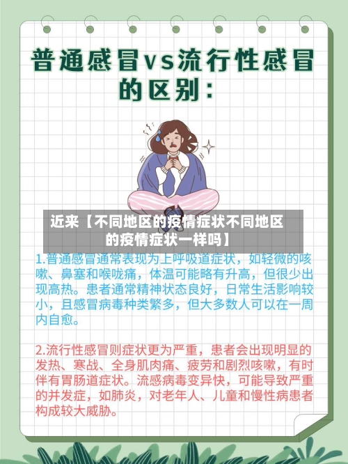 近来【不同地区的疫情症状不同地区的疫情症状一样吗】
