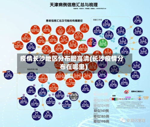 疫情长沙地区分布图高清(长沙疫情分布在哪里)-第3张图片