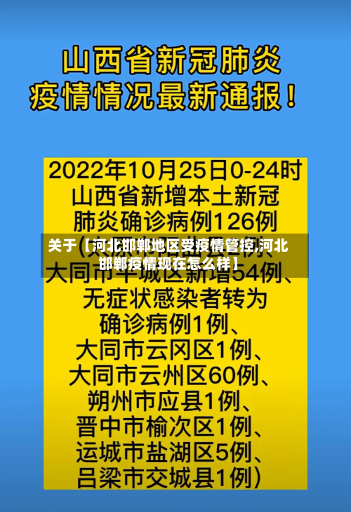 关于【河北邯郸地区受疫情管控,河北邯郸疫情现在怎么样】