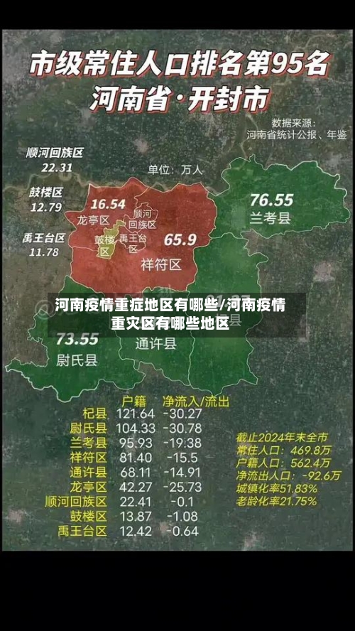 河南疫情重症地区有哪些/河南疫情重灾区有哪些地区-第2张图片