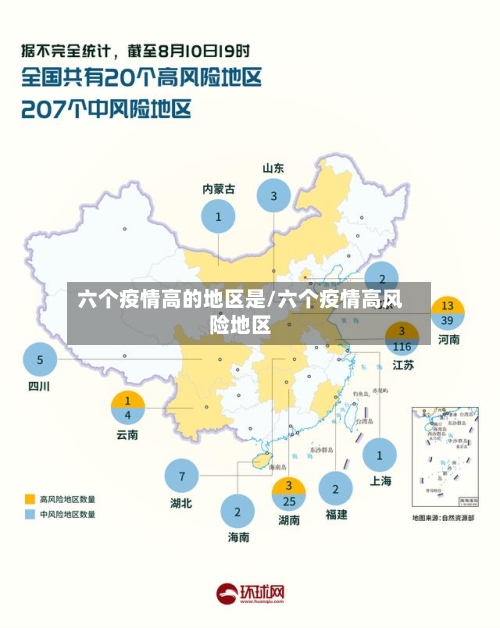 六个疫情高的地区是/六个疫情高风险地区