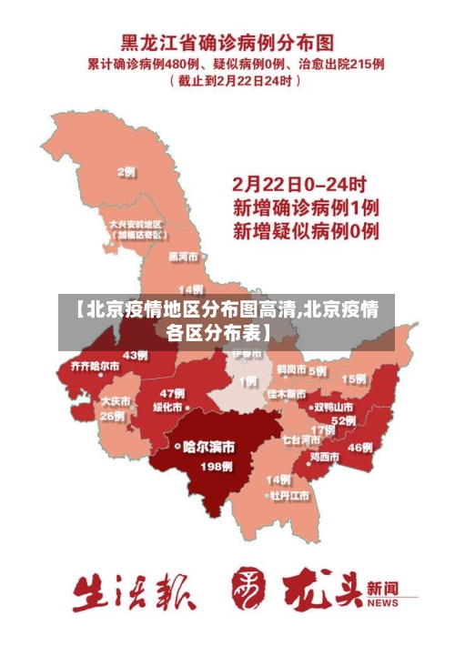 【北京疫情地区分布图高清,北京疫情各区分布表】-第2张图片