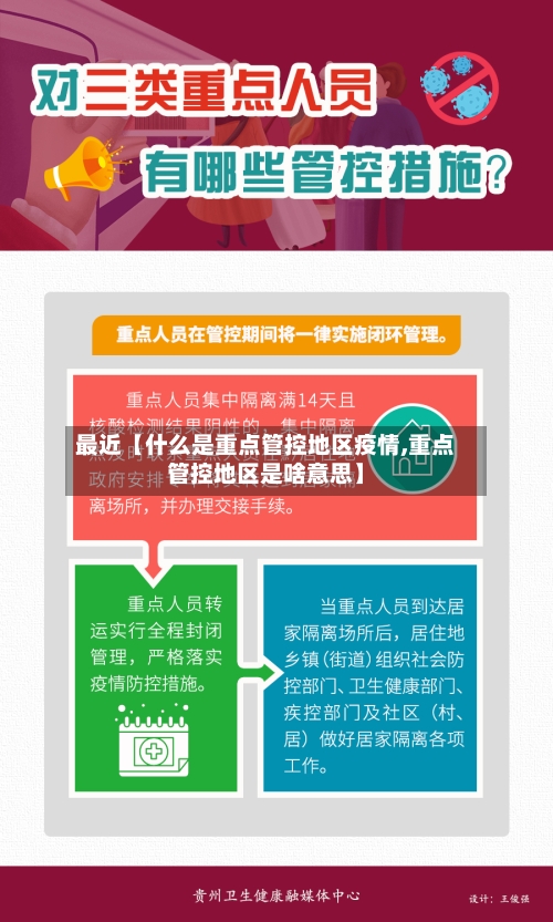 最近【什么是重点管控地区疫情,重点管控地区是啥意思】