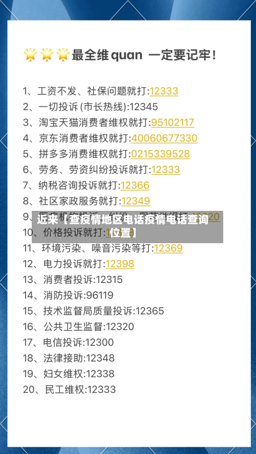 近来【查疫情地区电话疫情电话查询位置】