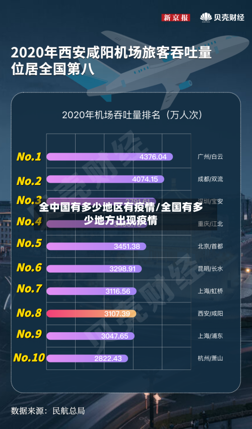 全中国有多少地区有疫情/全国有多少地方出现疫情-第3张图片