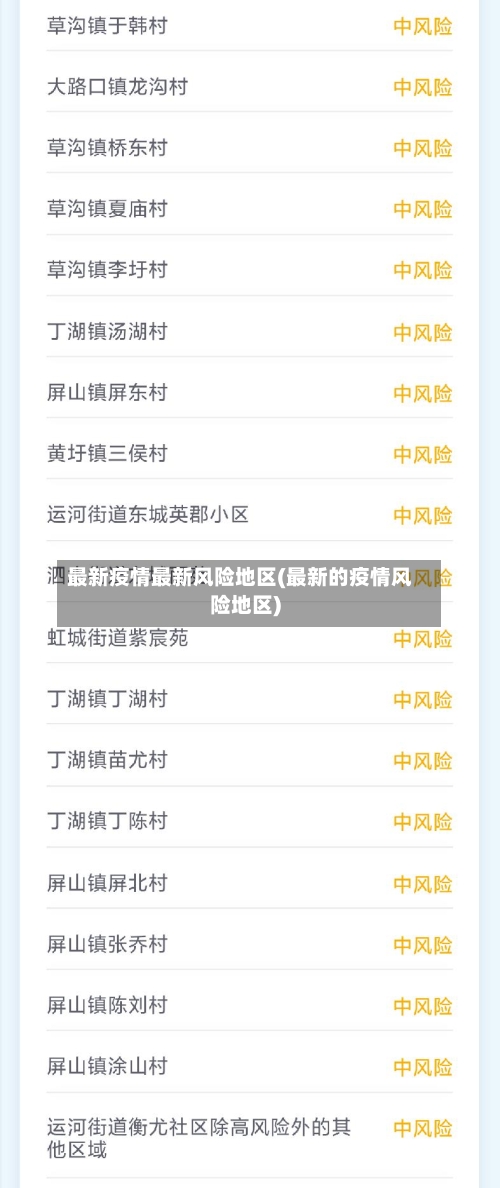 最新疫情最新风险地区(最新的疫情风险地区)