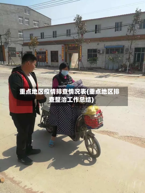 重点地区疫情排查情况表(重点地区排查整治工作总结)