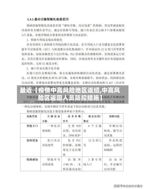 最近【疫情中高风险地区返绍,中高风险区返回人员防控措施】-第2张图片