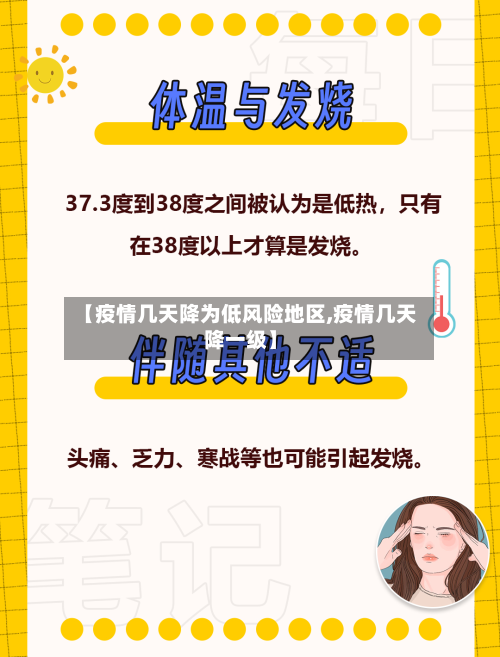 【疫情几天降为低风险地区,疫情几天降一级】-第2张图片