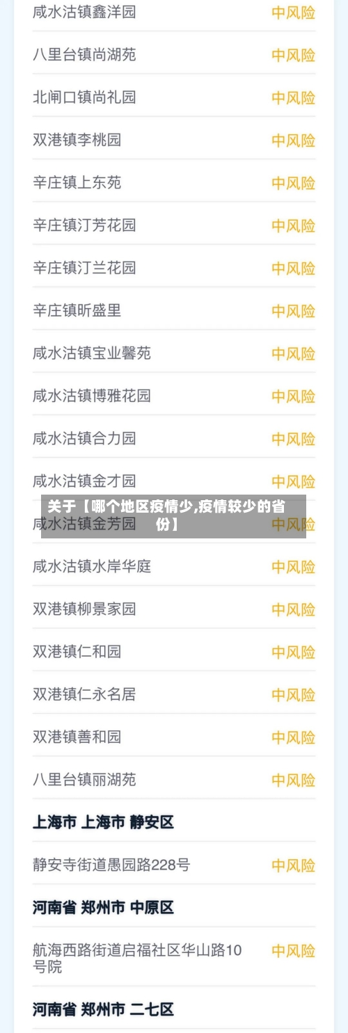 关于【哪个地区疫情少,疫情较少的省份】-第2张图片