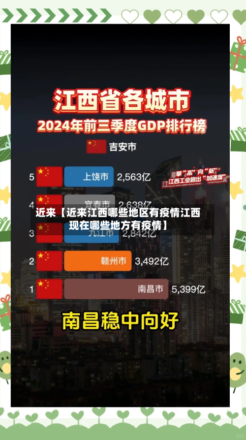 近来【近来江西哪些地区有疫情江西现在哪些地方有疫情】-第3张图片