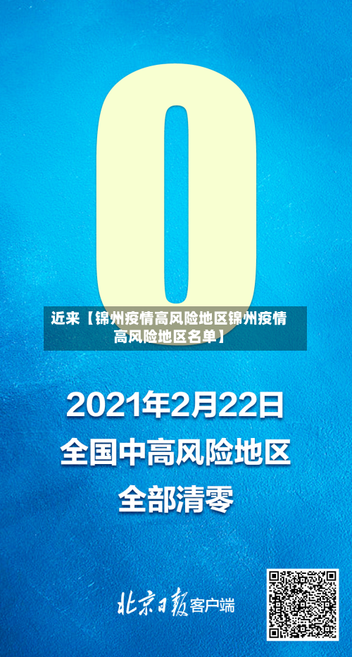 近来【锦州疫情高风险地区锦州疫情高风险地区名单】-第3张图片
