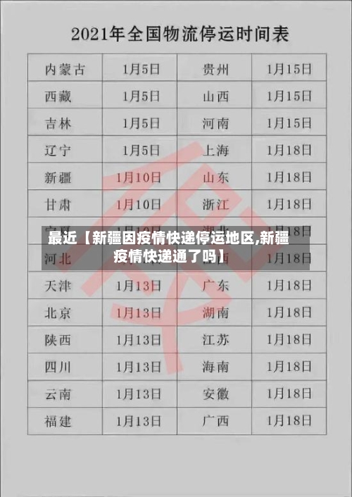 最近【新疆因疫情快递停运地区,新疆疫情快递通了吗】-第2张图片