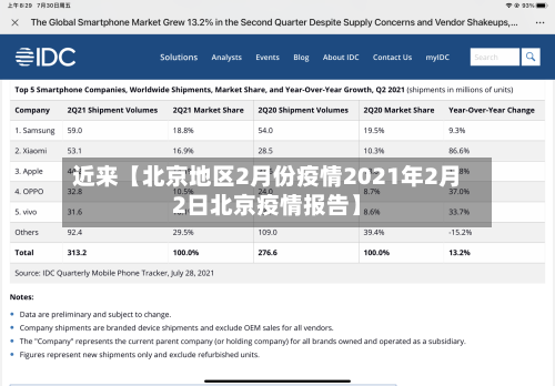 近来【北京地区2月份疫情2021年2月2日北京疫情报告】-第3张图片