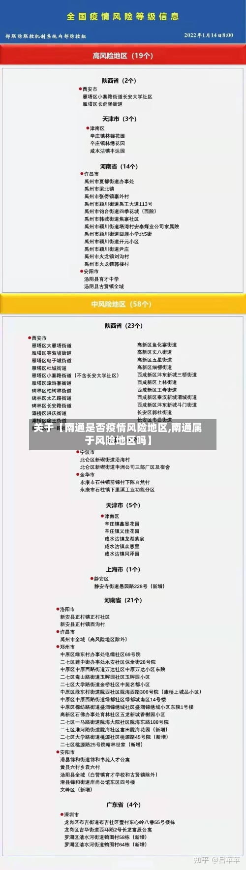 关于【南通是否疫情风险地区,南通属于风险地区吗】