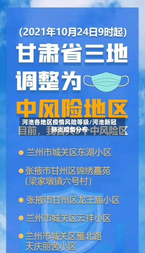 河池各地区疫情风险等级/河池新冠肺炎疫情分布-第2张图片