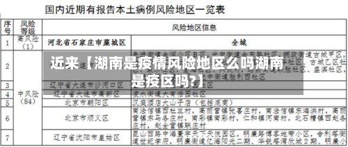 近来【湖南是疫情风险地区么吗湖南是疫区吗?】-第2张图片