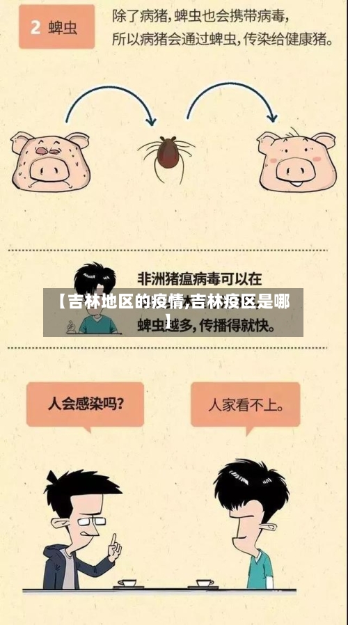 【吉林地区的疫情,吉林疫区是哪】