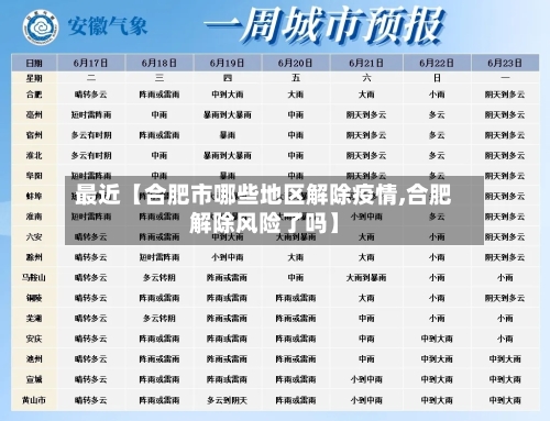 最近【合肥市哪些地区解除疫情,合肥解除风险了吗】