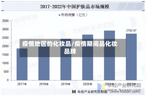 疫情地区的化妆品/疫情期间品化妆品牌