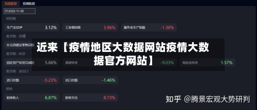 近来【疫情地区大数据网站疫情大数据官方网站】-第2张图片