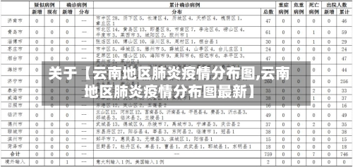 关于【云南地区肺炎疫情分布图,云南地区肺炎疫情分布图最新】