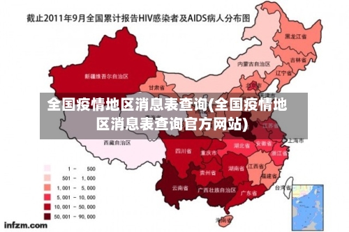 全国疫情地区消息表查询(全国疫情地区消息表查询官方网站)