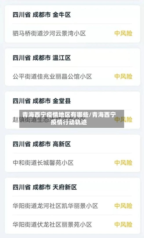 青海西宁疫情地区有哪些/青海西宁疫情行动轨迹