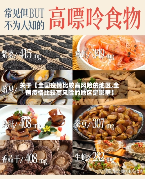 关于【全国疫情比较高风险的地区,全国疫情比较高风险的地区是哪里】-第2张图片