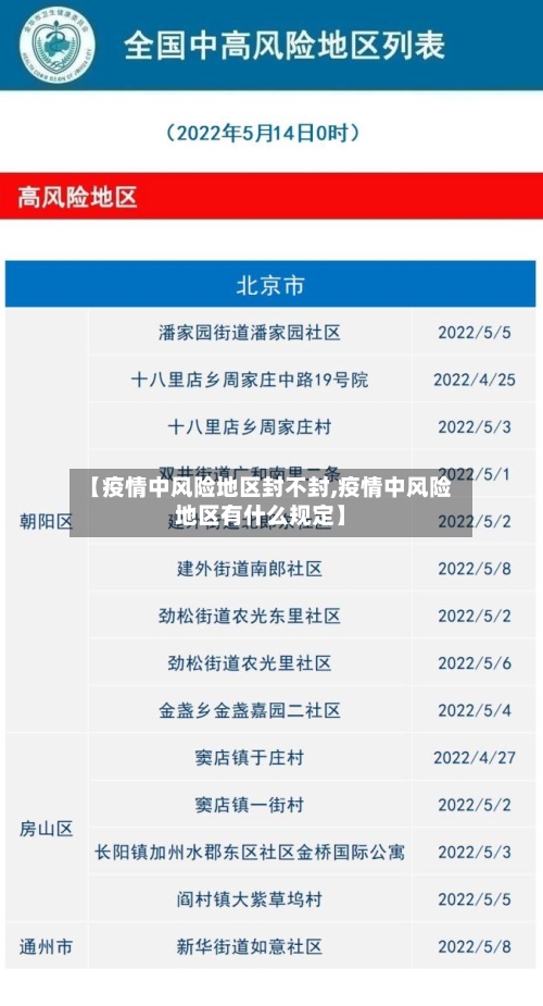 【疫情中风险地区封不封,疫情中风险地区有什么规定】-第3张图片