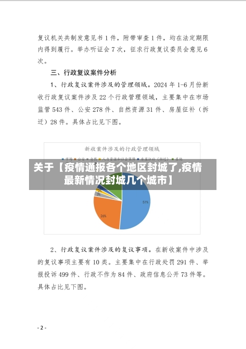 关于【疫情通报各个地区封城了,疫情最新情况封城几个城市】