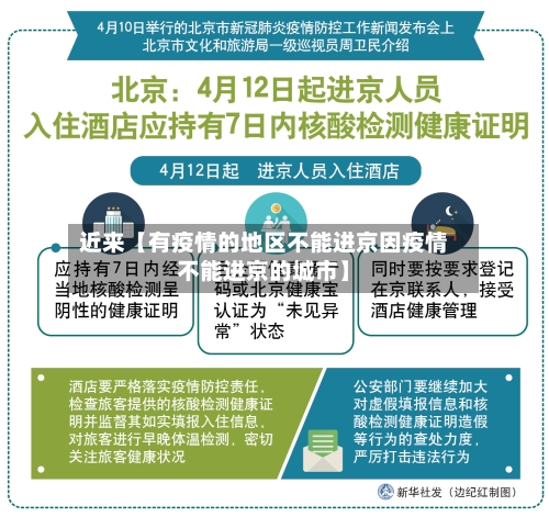 近来【有疫情的地区不能进京因疫情不能进京的城市】