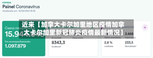 近来【加拿大卡尔加里地区疫情加拿大卡尔加里新冠肺炎疫情最新情况】