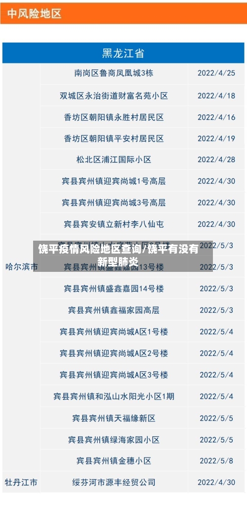 饶平疫情风险地区查询/饶平有没有新型肺炎-第2张图片