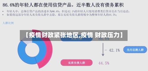 【疫情财政紧张地区,疫情 财政压力】-第2张图片