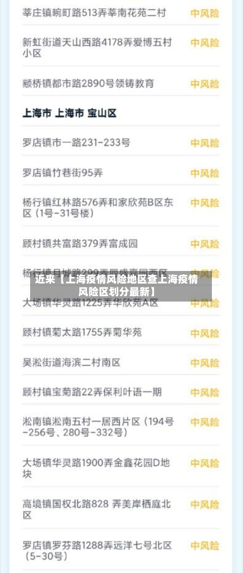 近来【上海疫情风险地区查上海疫情风险区划分最新】