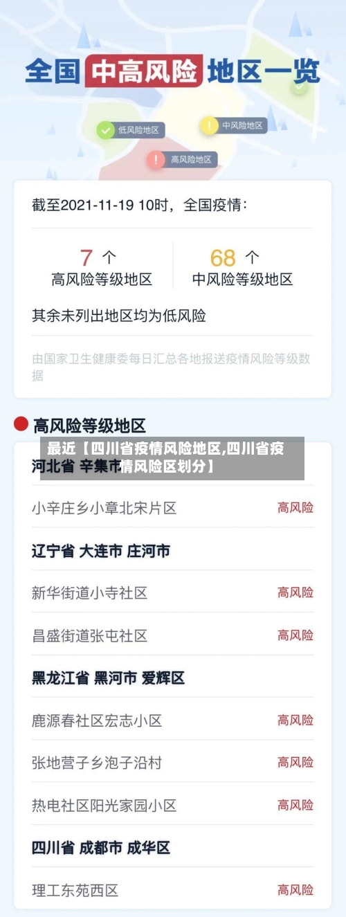 最近【四川省疫情风险地区,四川省疫情风险区划分】-第3张图片